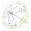 SANRIO POCHACCO TRANSPARENT UMBRELLA