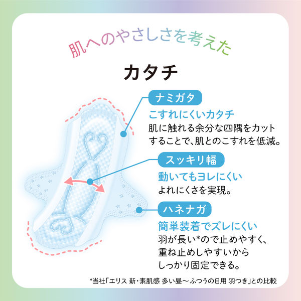 ELIS LUNA FIT ULTRA SLIM 23CM WITH WING 20P