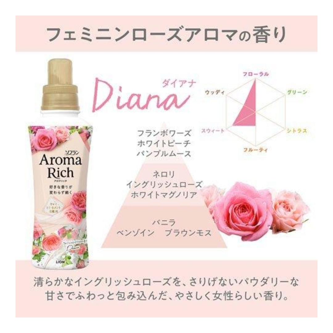 AROMA RICH SOFTENER  DIANA 480ML