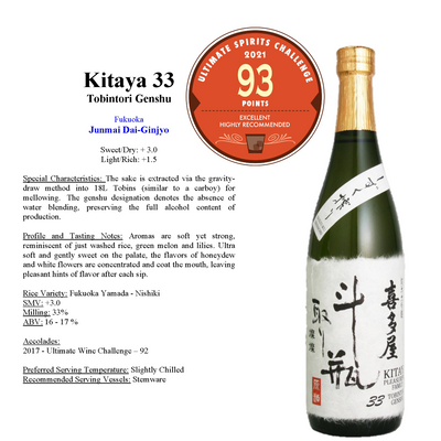 KITAYA KANSANSUI TOBINTORI 33 LIMITED