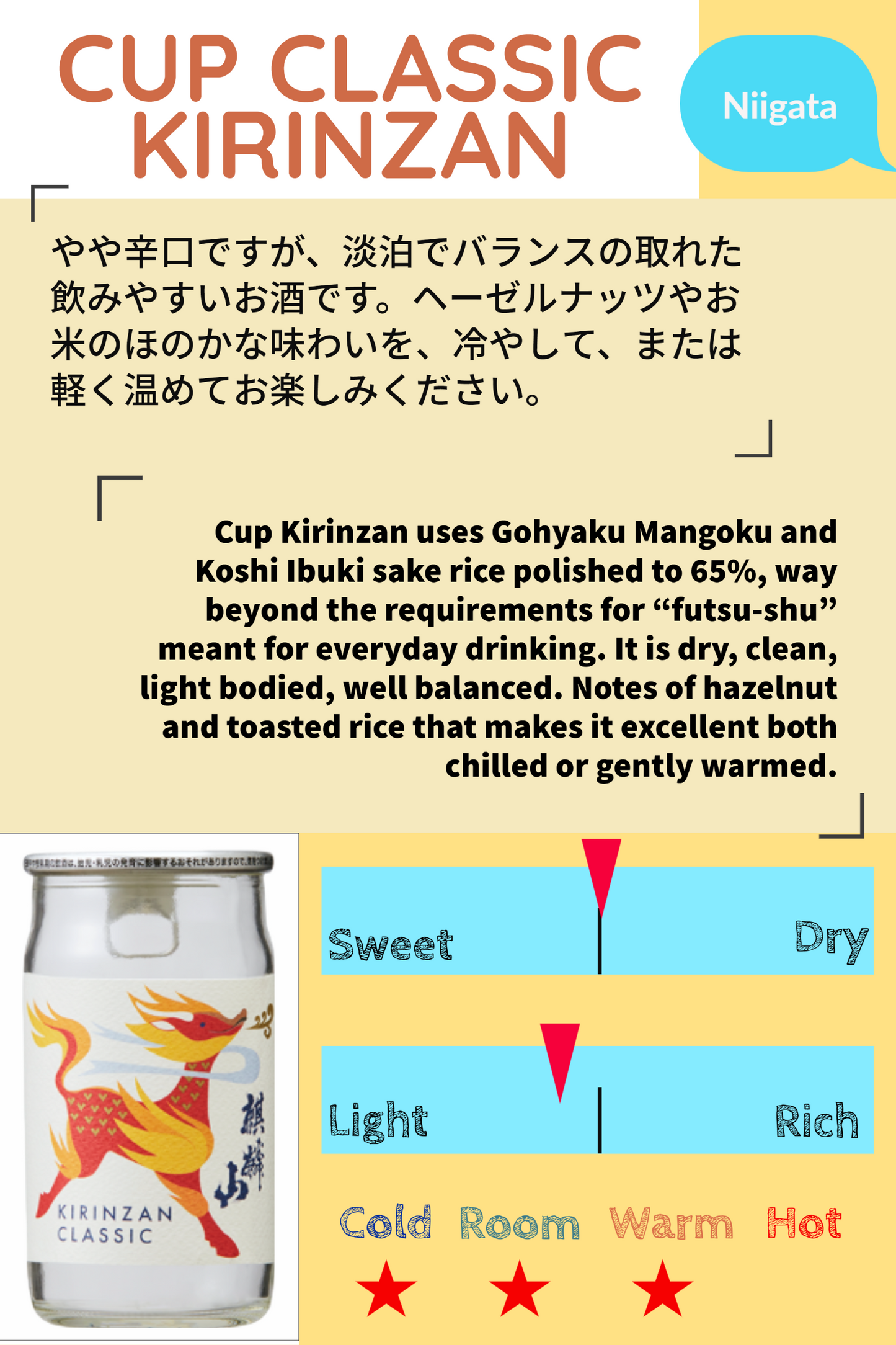 CUP CLASSIC KIRINZAN