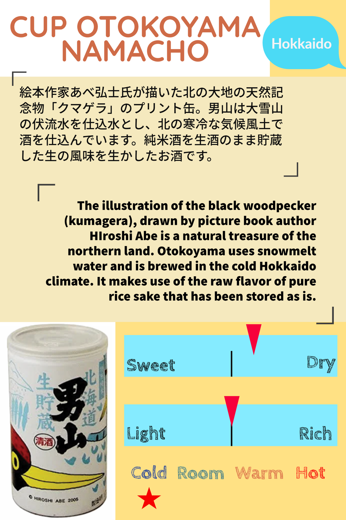 CUP OTOKOYAMA NAMACHO