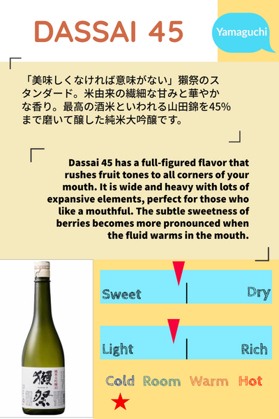 DASSAI 45  180 ML