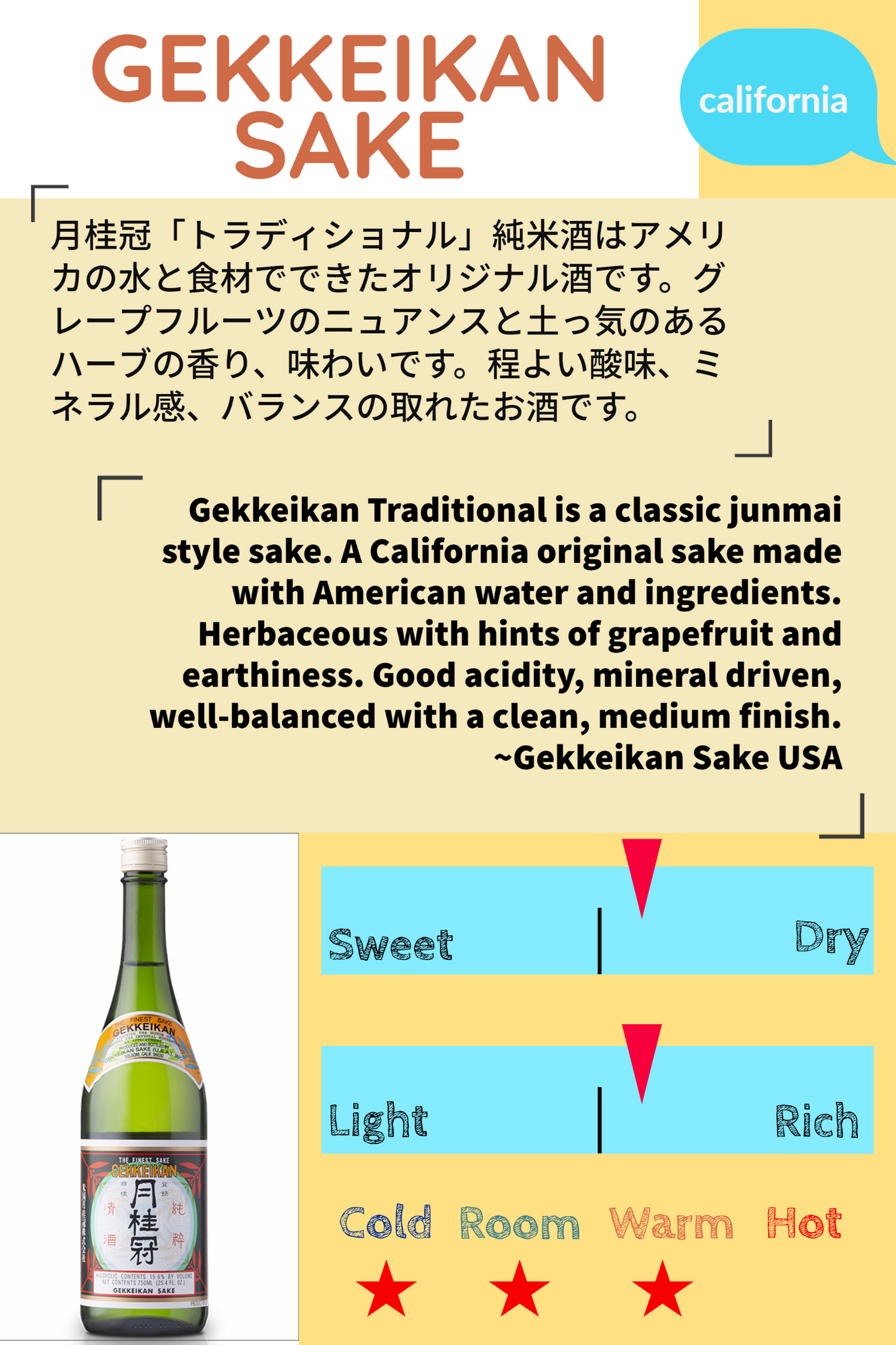 GEKKEIKAN SAKE