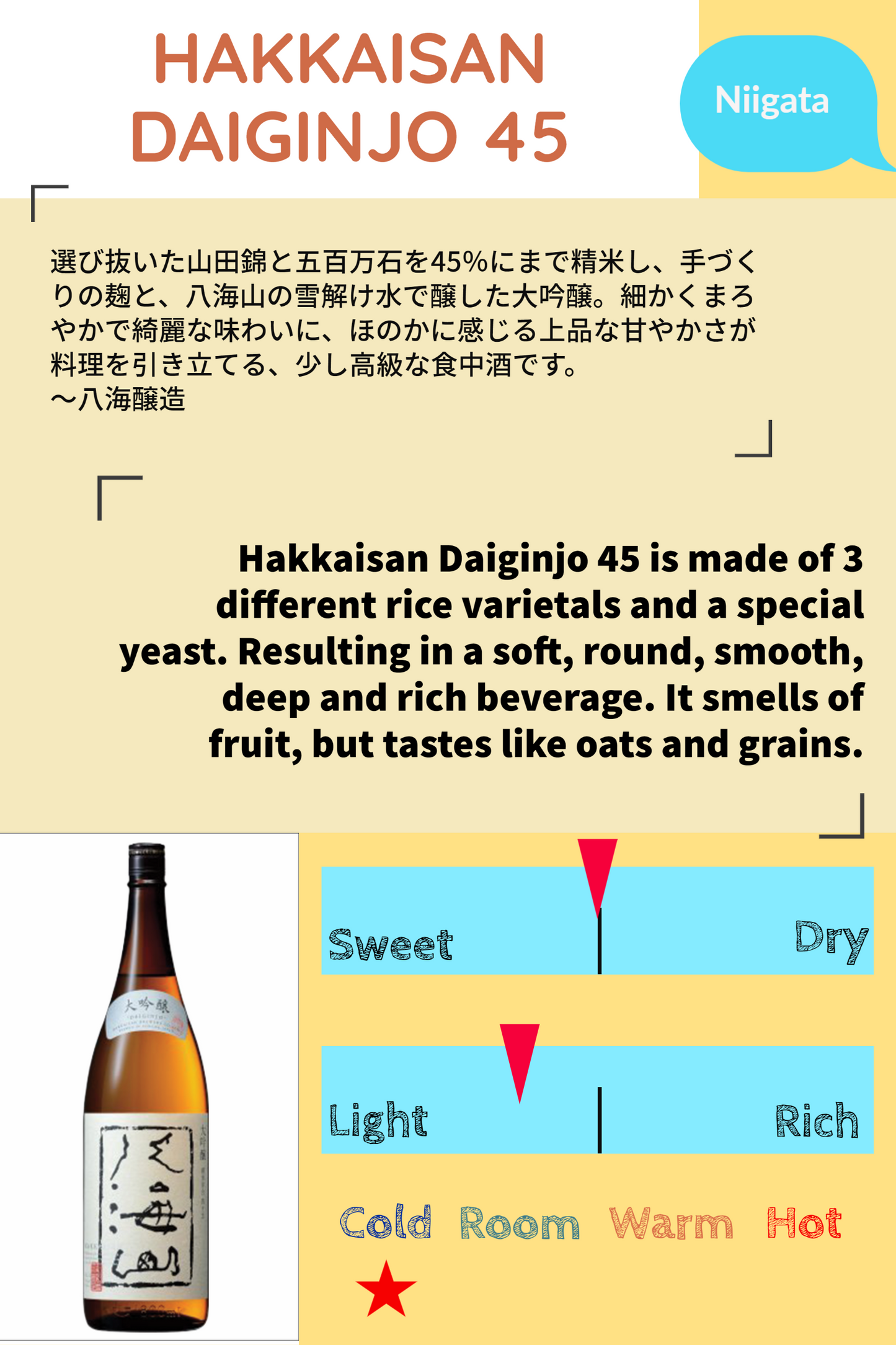 HAKKAISAN DAIGINJO 45