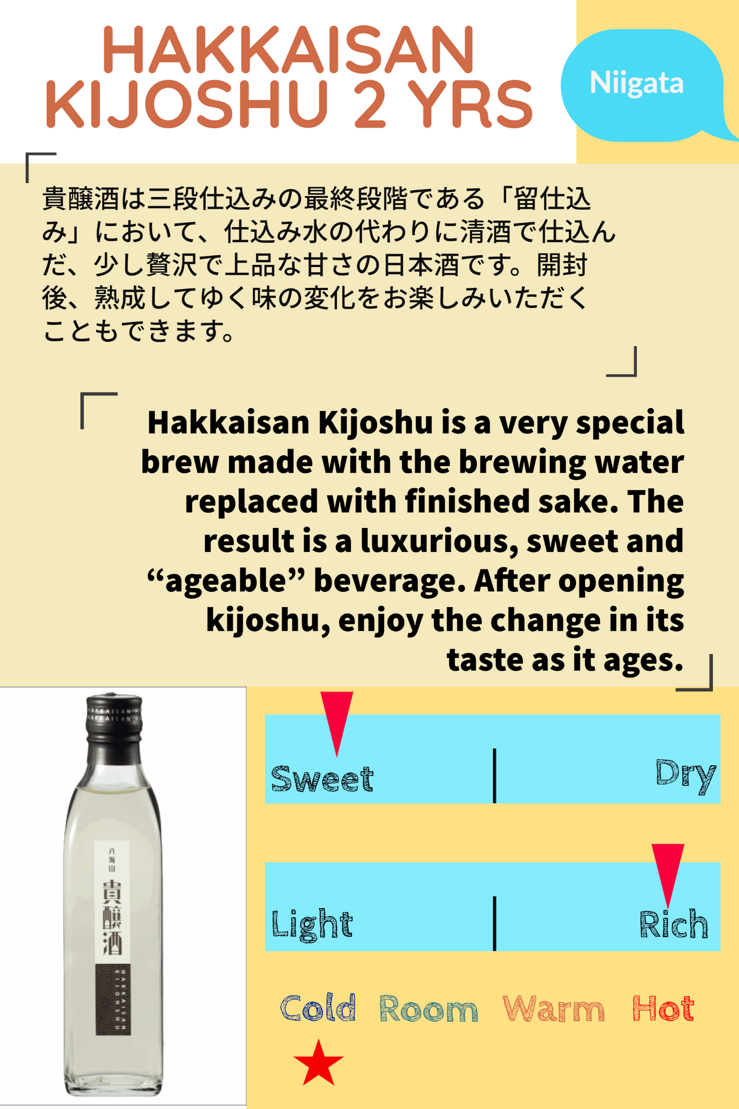 HAKKAISAN KIJOSHU 2 YRS