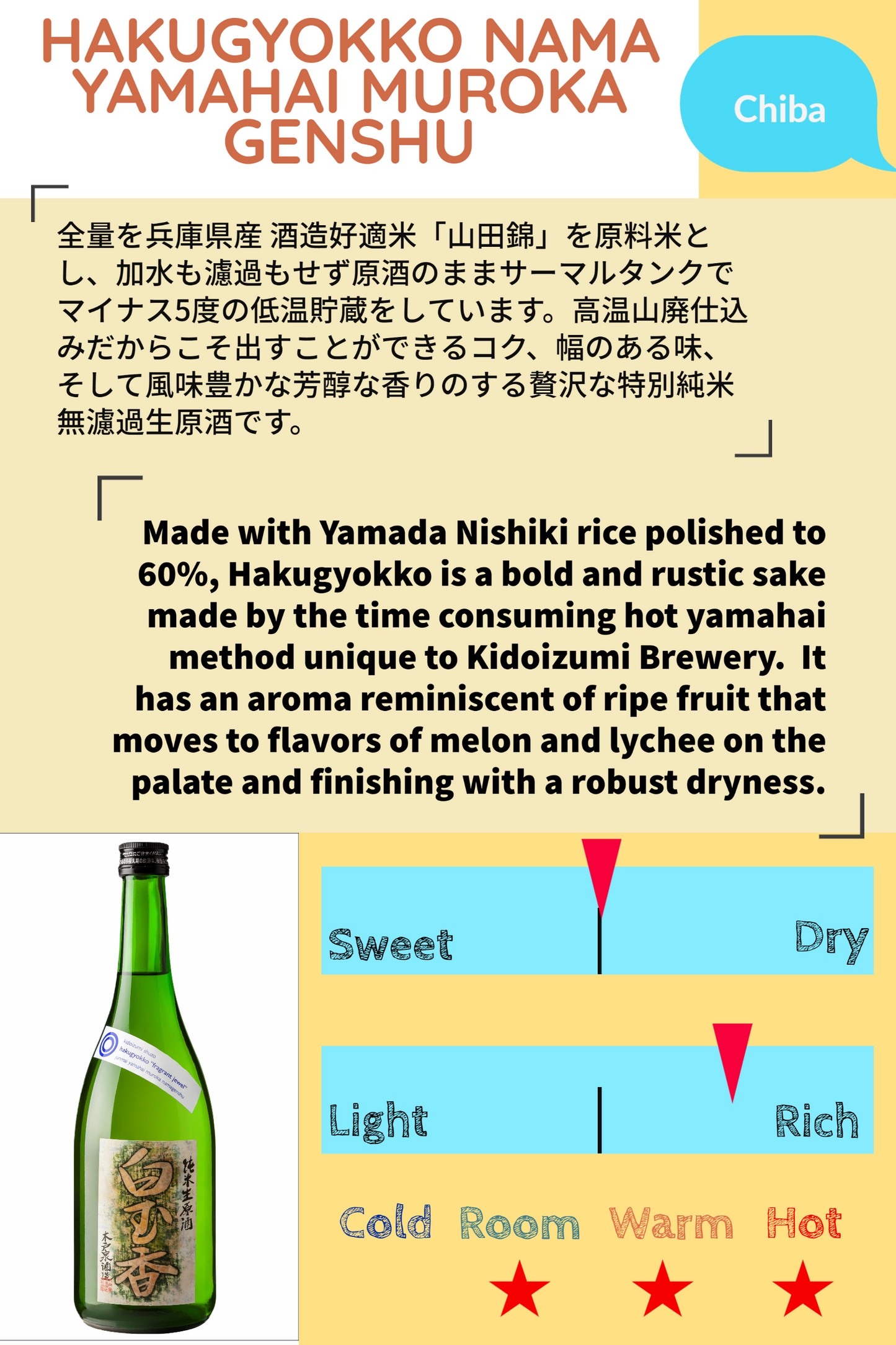 HAKUGYOKKO NAMA YAMAHAI MUROKA GENSHU