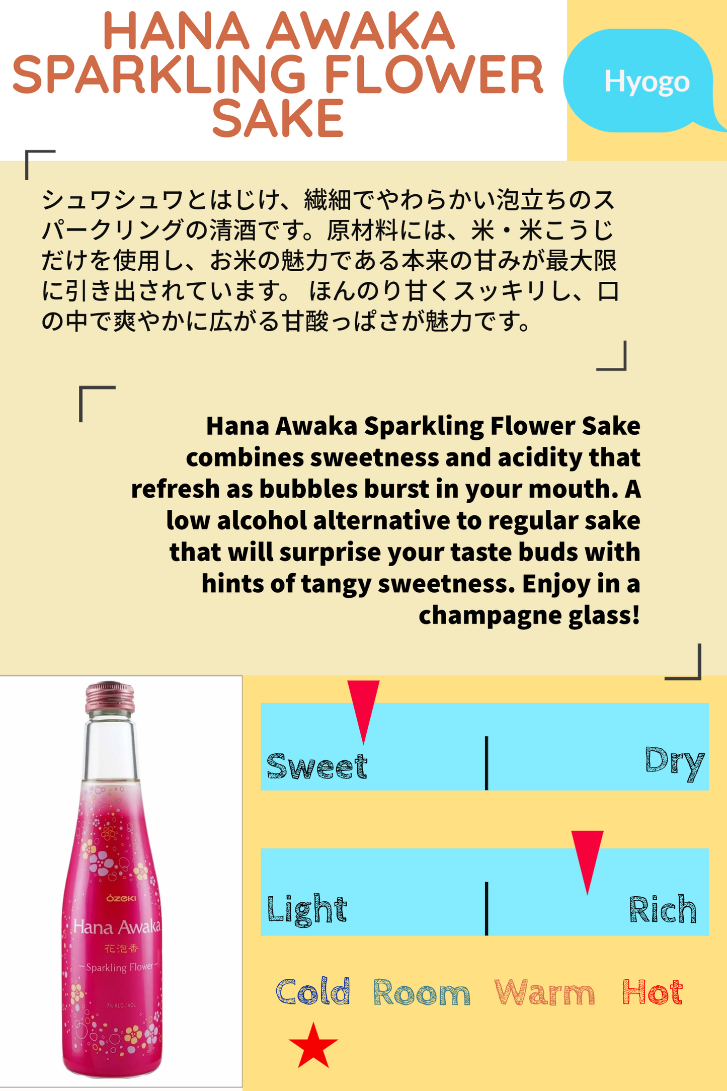 HANA AWAKA SPARKLING FLOWER SAKE