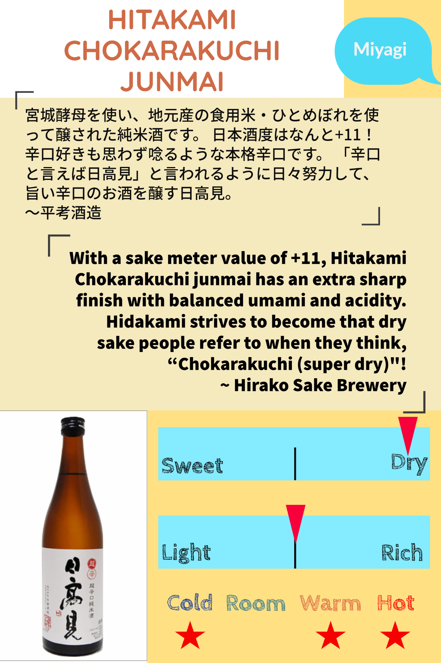 HITAKAMI CHOKARAKUCHI JUNMAI