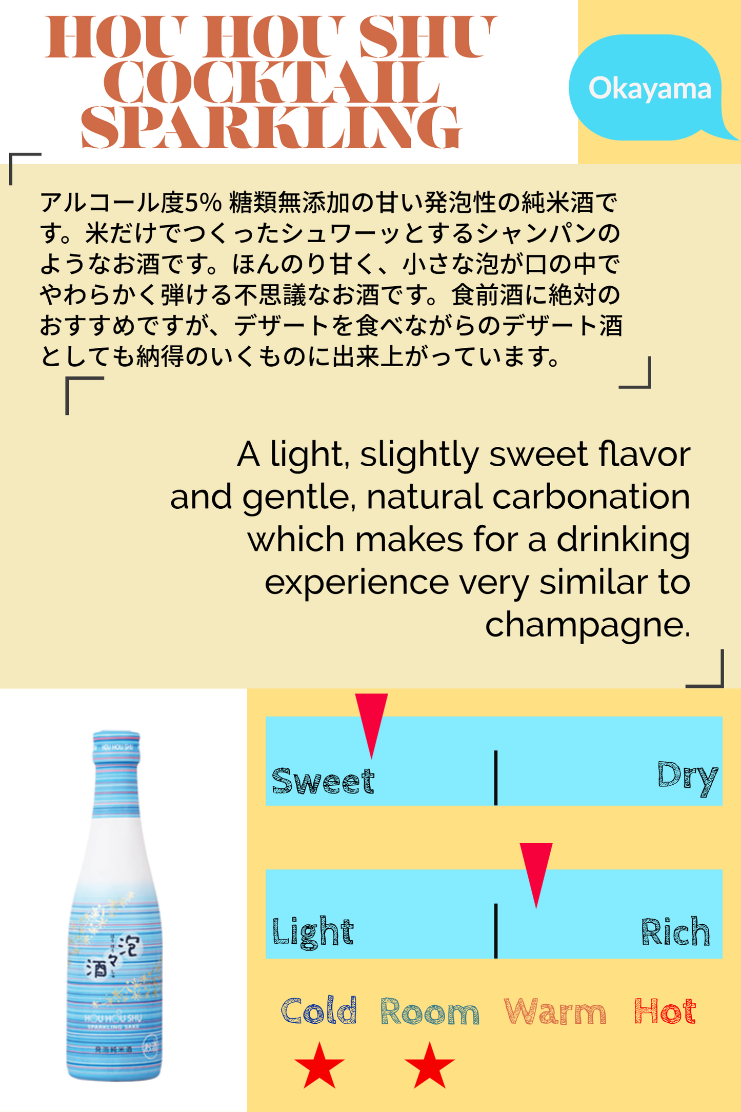 HOU HOU SHU COCKTAIL SPARKLING