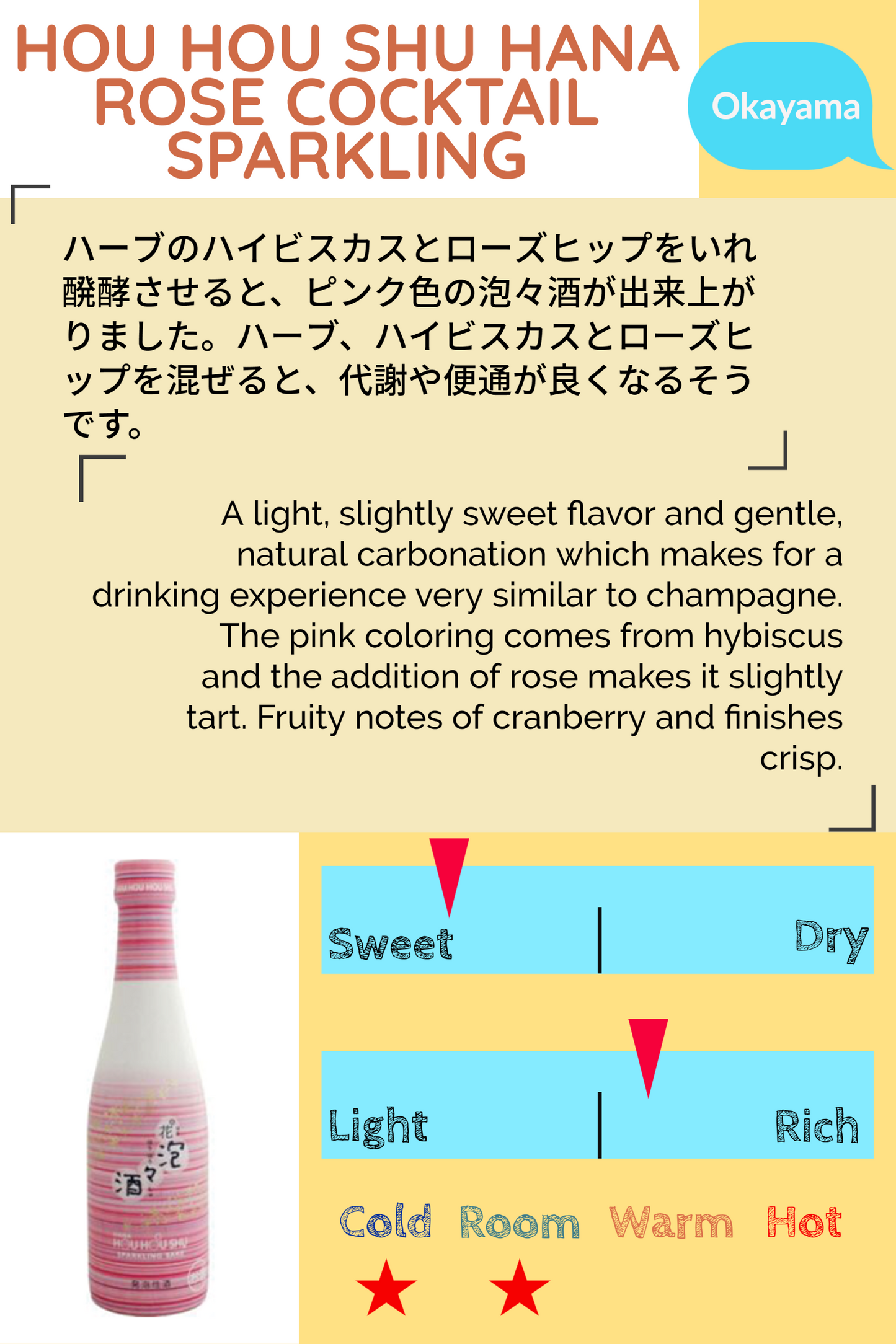 HOU HOU SHU HANA ROSE COCKTAIL SPARKLING