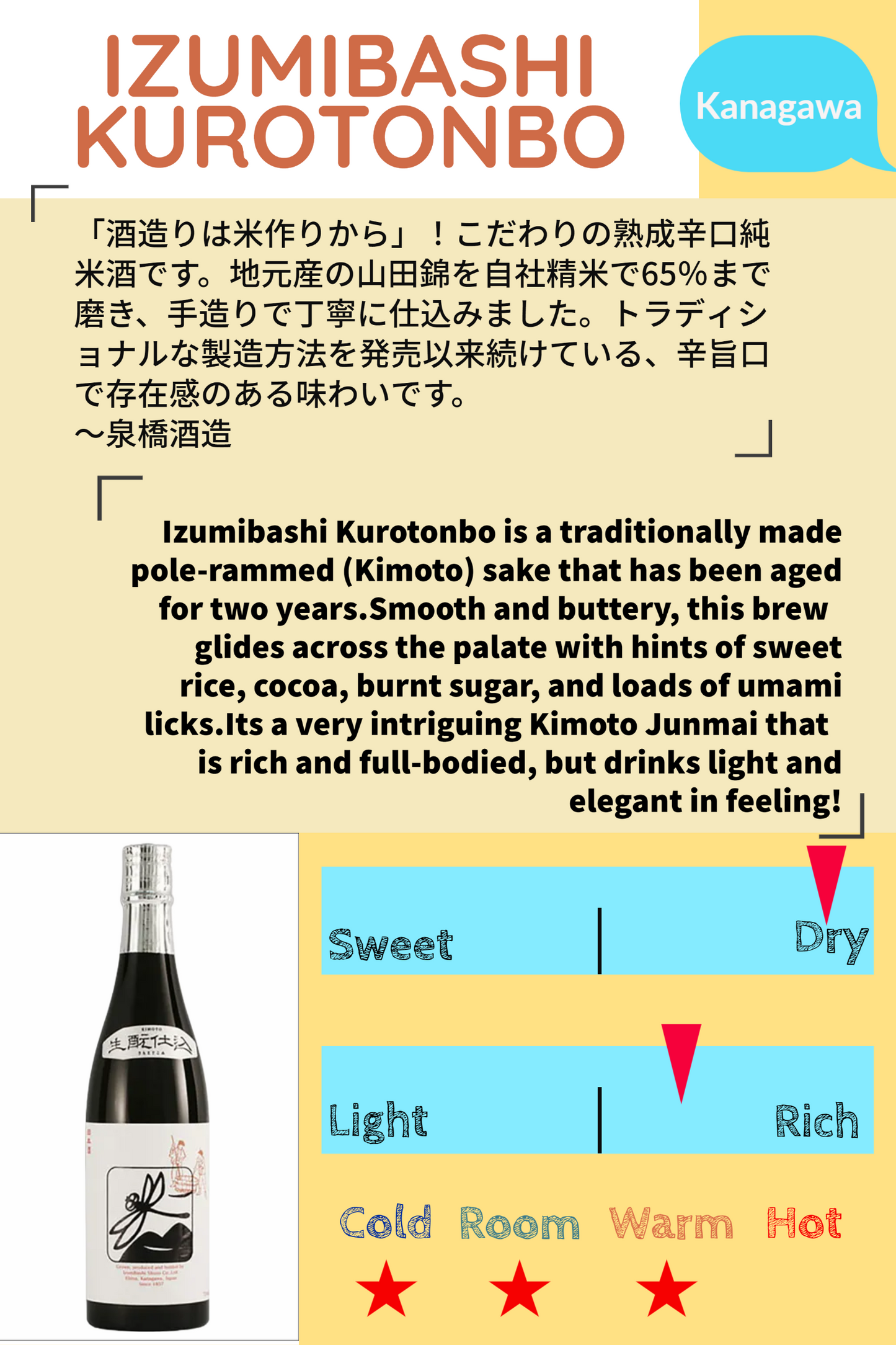 IZUMIBASHI KUROTONBO