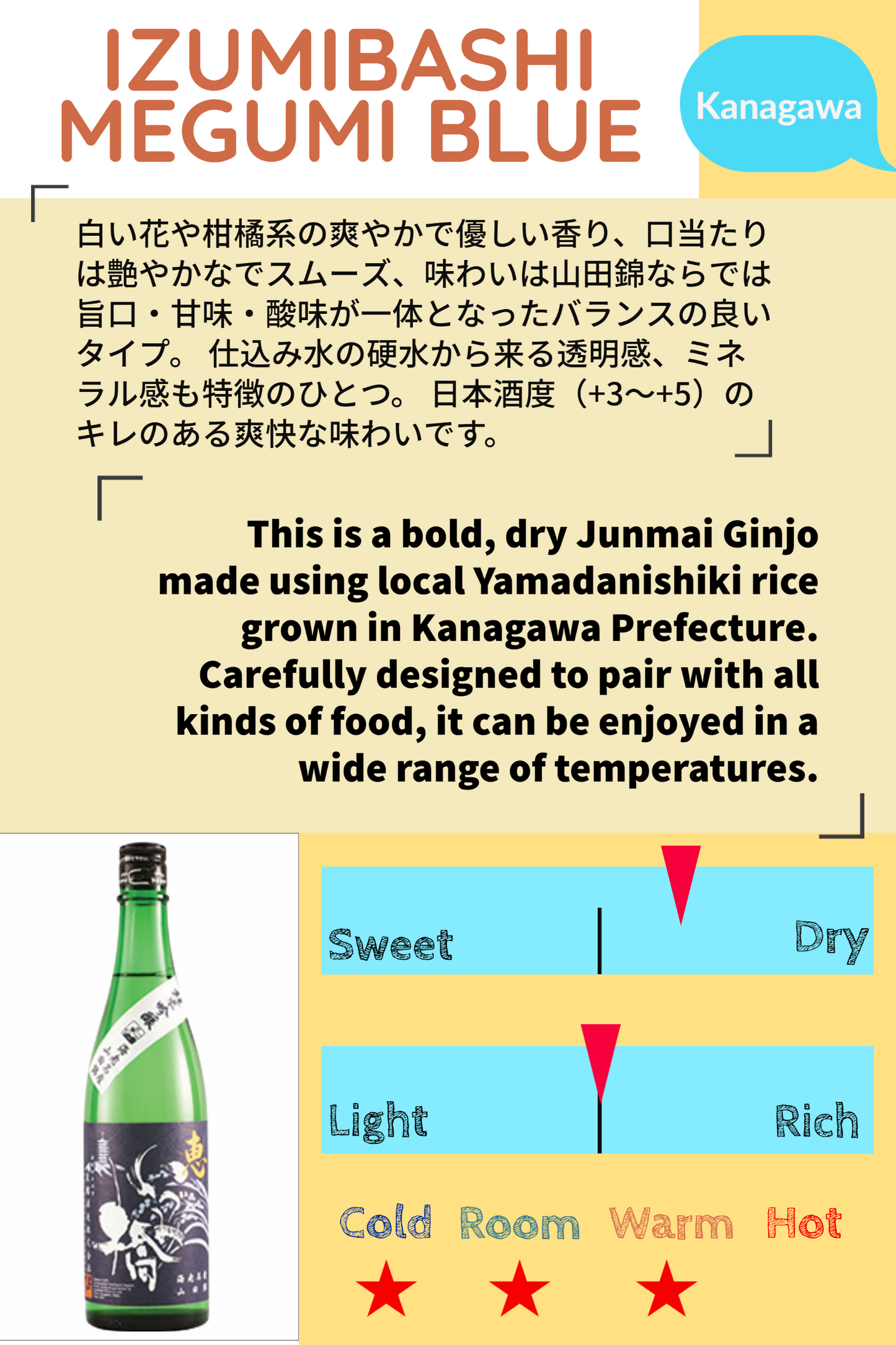 IZUMIBASHI MEGUMI BLUE