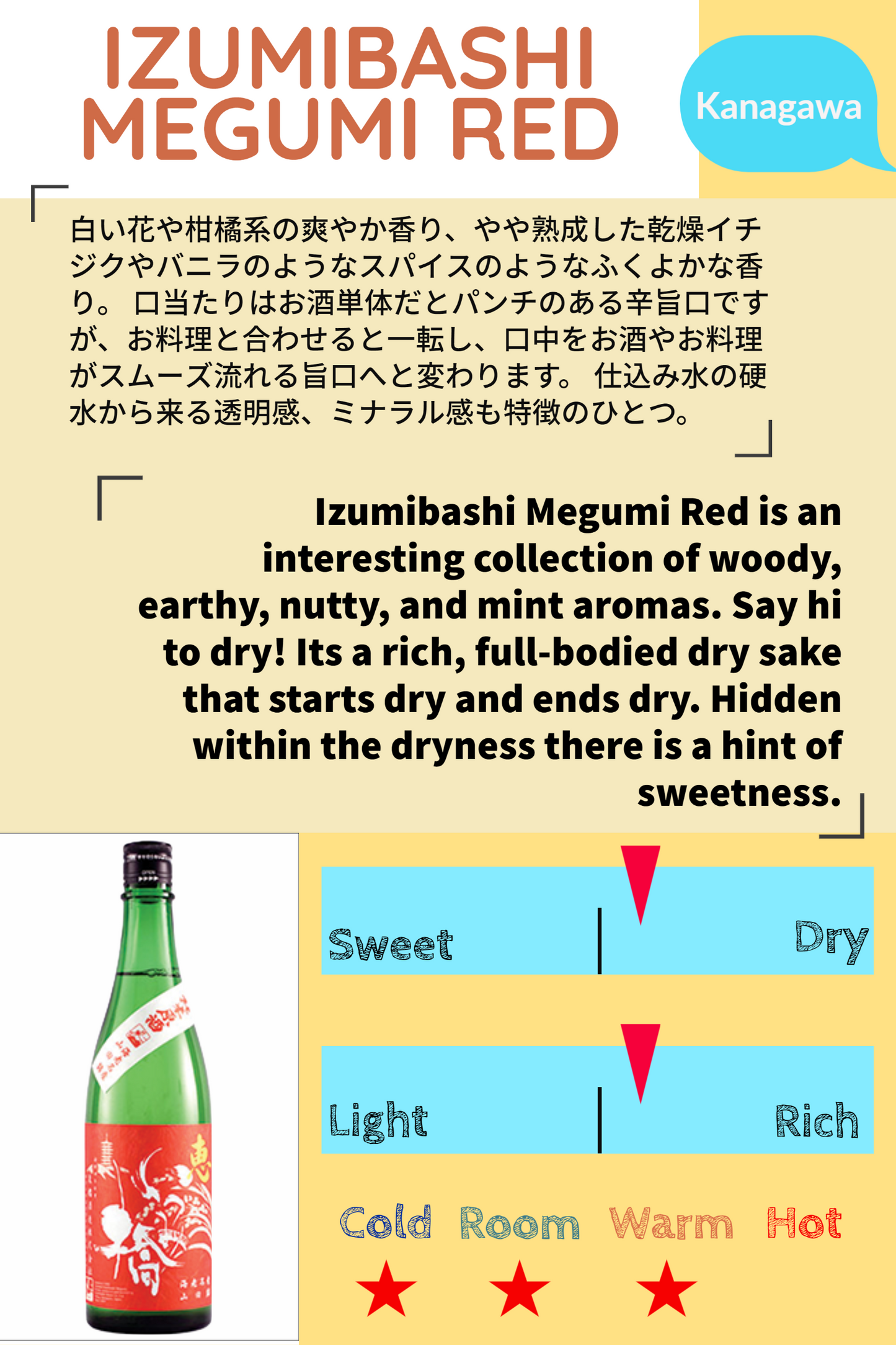 IZUMIBASHI MEGUMI RED