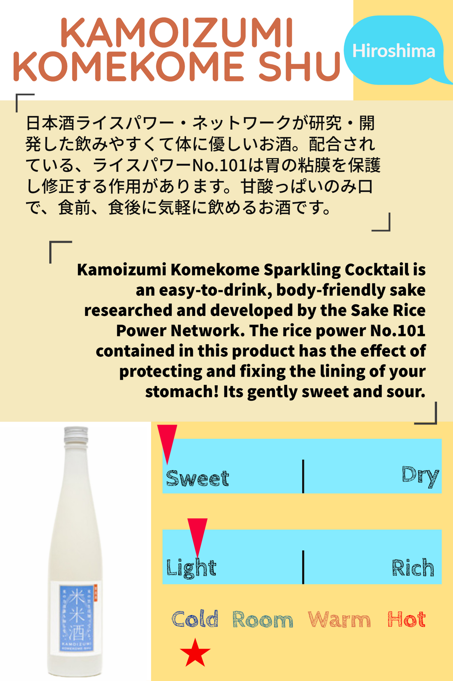 KAMOIZUMI KOMEKOME SHU