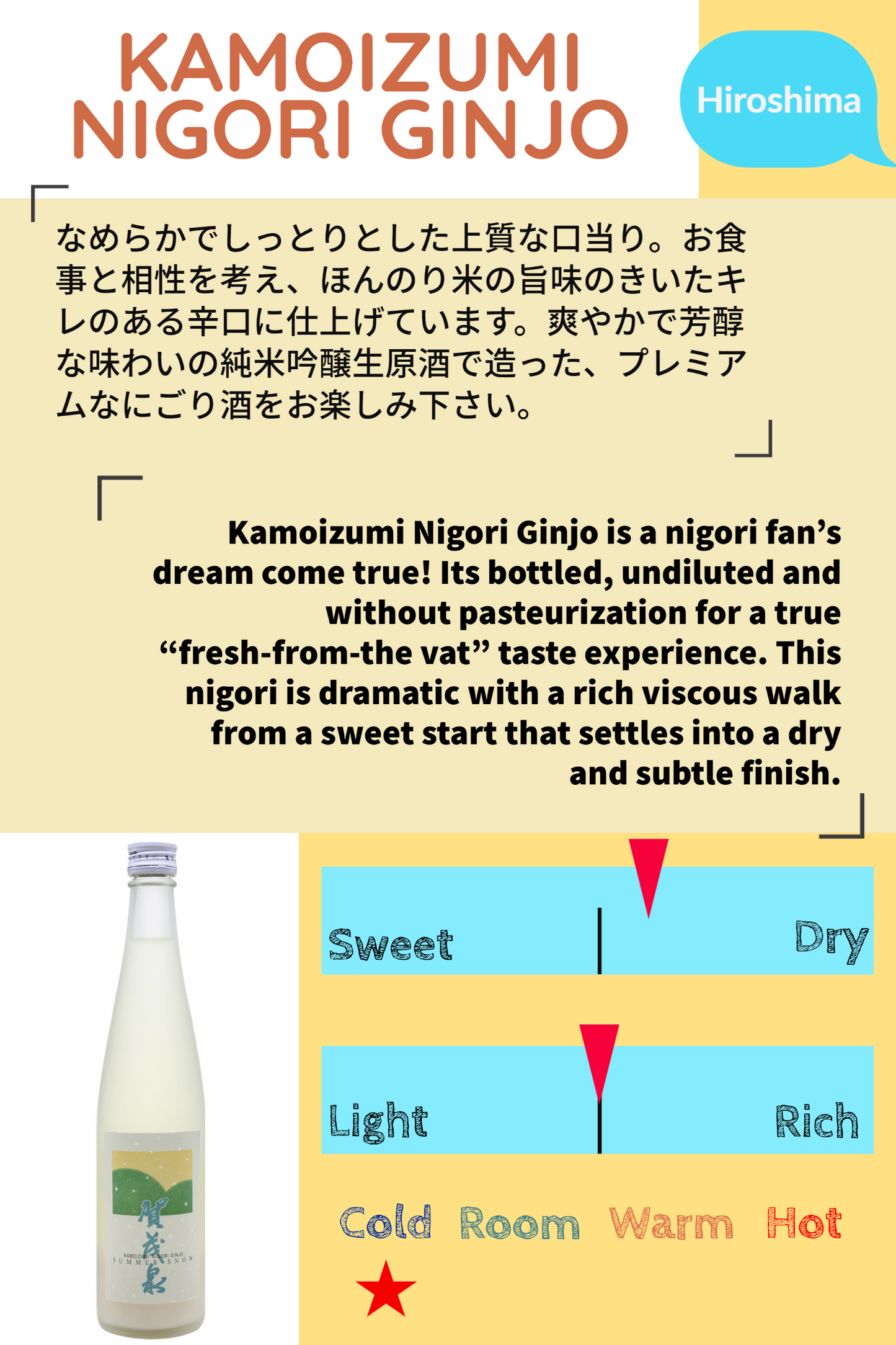KAMOIZUMI NIGORI GINJO
