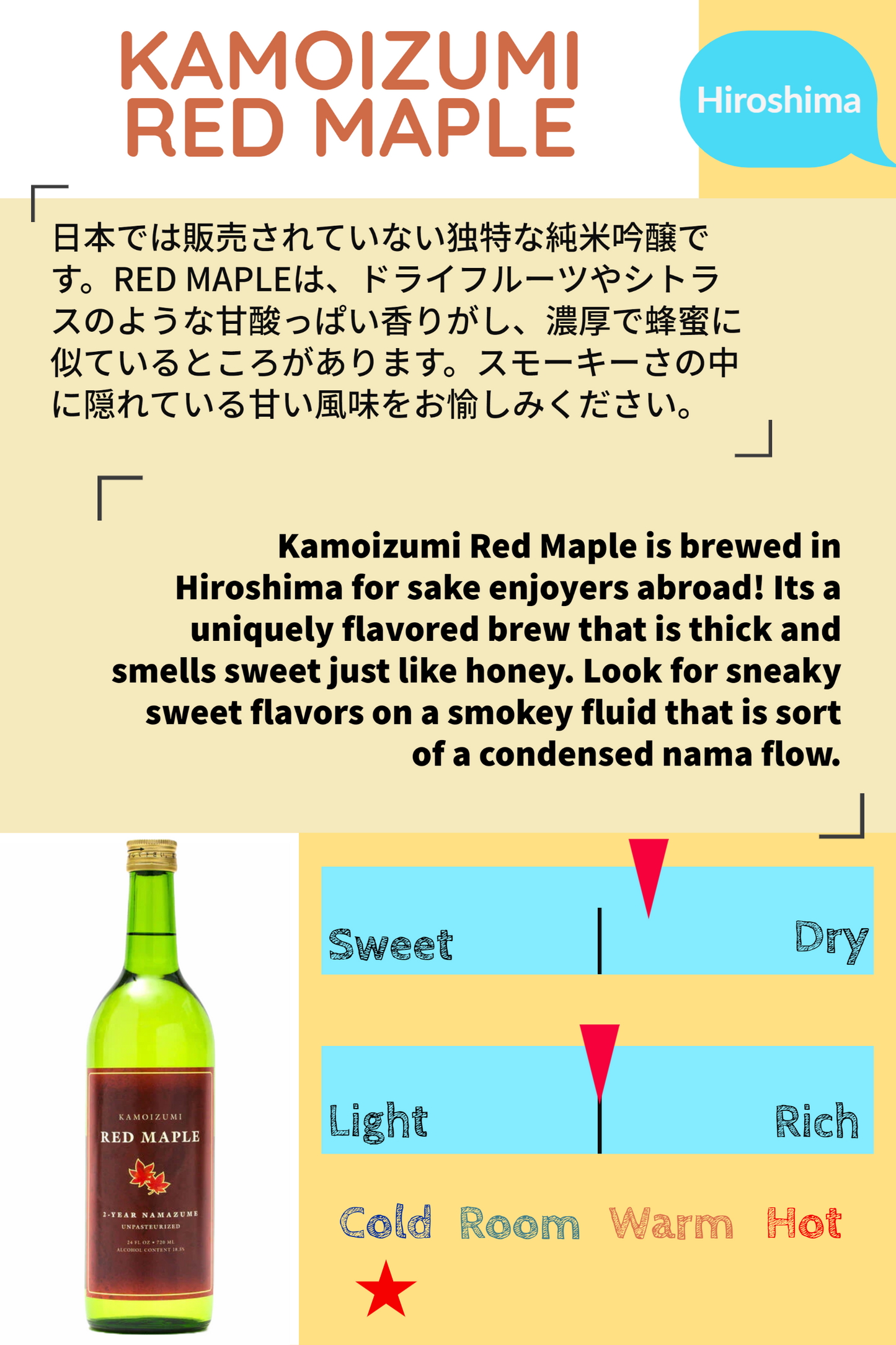 KAMOIZUMI RED MAPLE