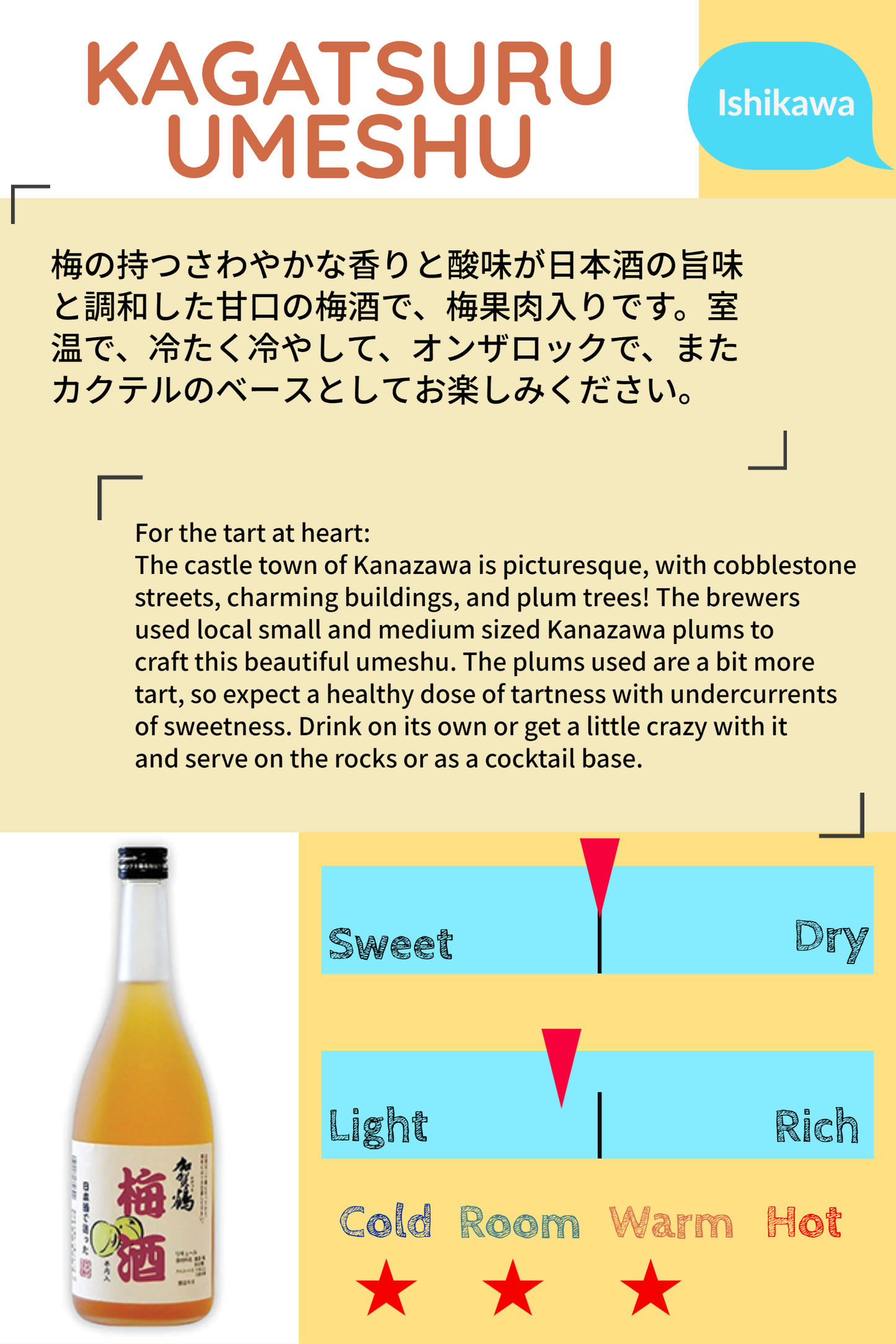 KAGATSURU UMESHU