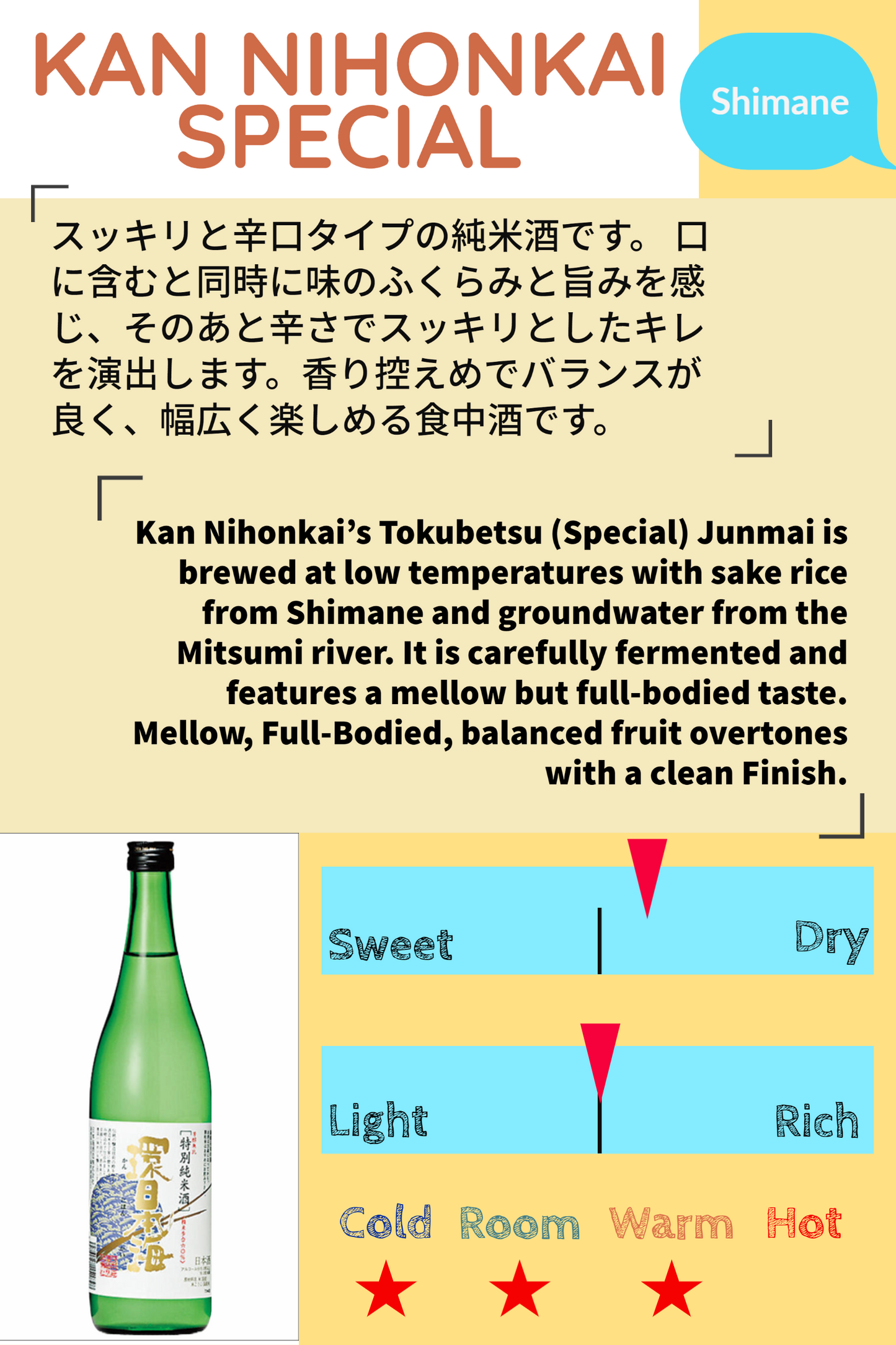 KAN NIHONKAI SPECIAL