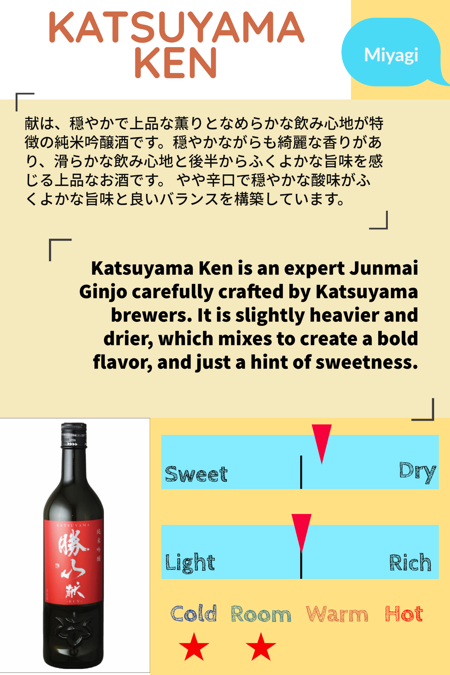 KATSUYAMA KEN JG 720ml