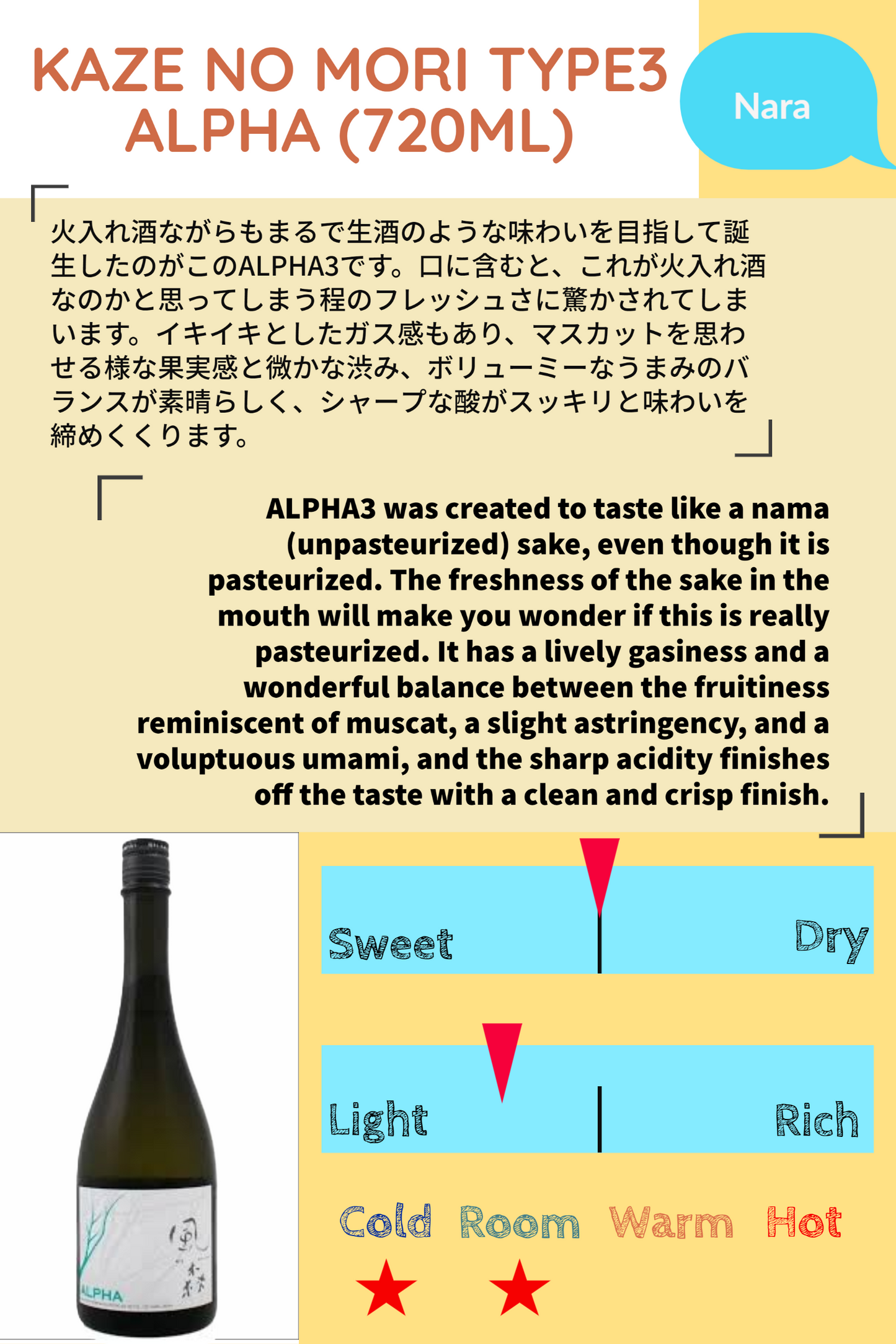 KAZE NO MORI TYPE3 ALPHA  720ML