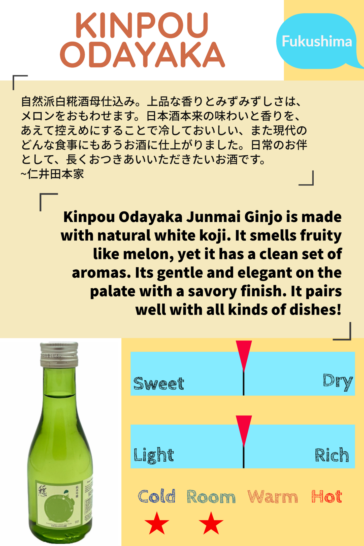 KINPOU ODAYAKA 720ML