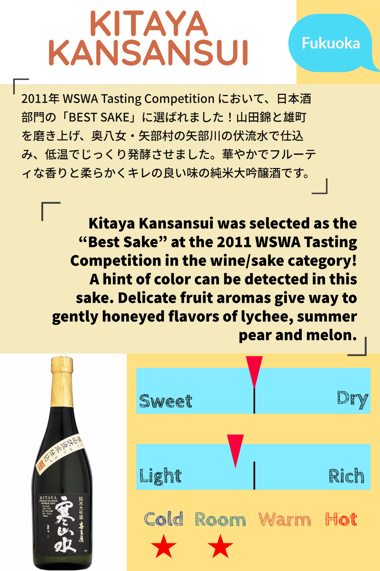 KITAYA KANSANSUI 720ml