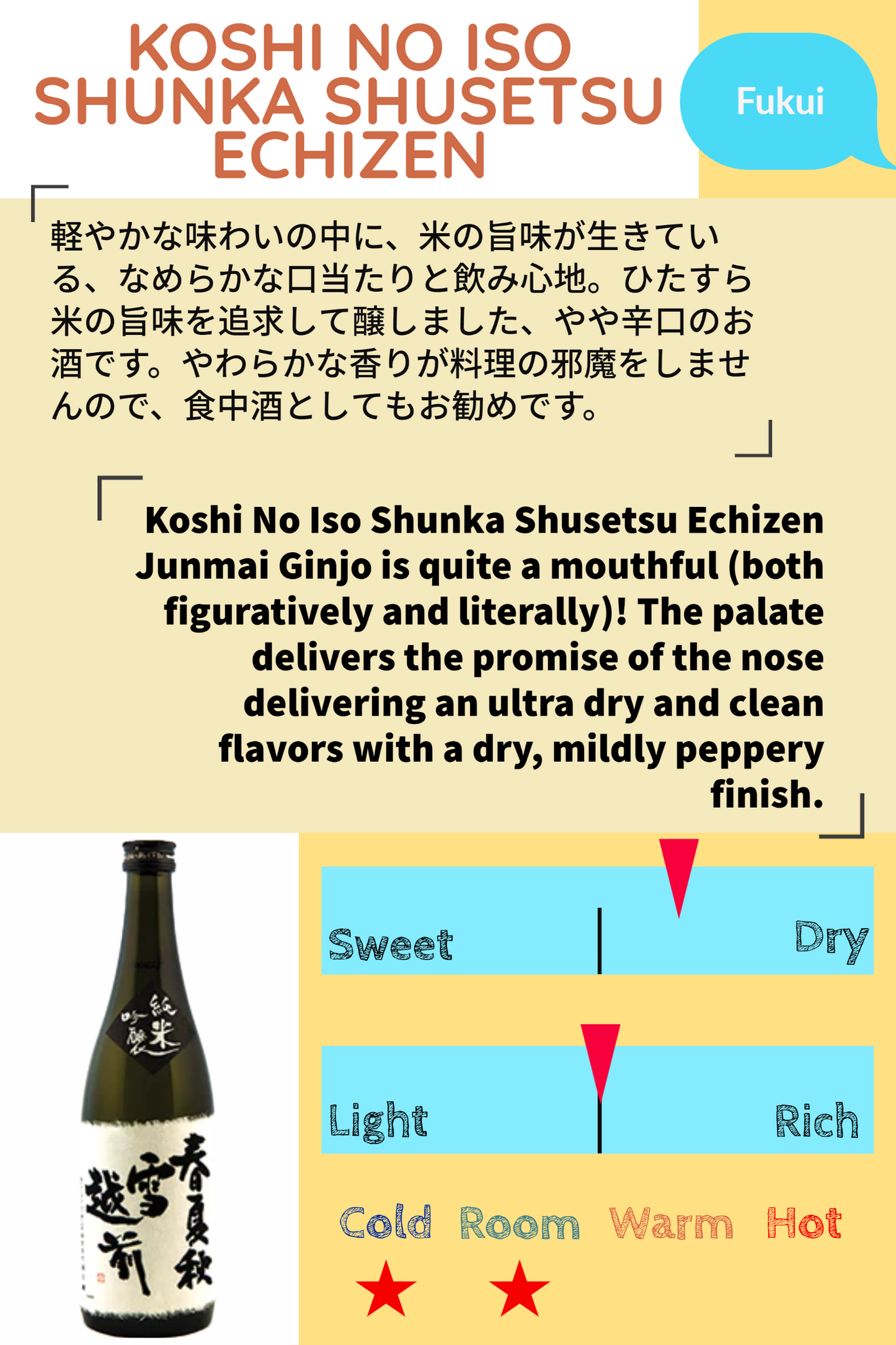 KOSHI NO ISO SHUNKA SHUSETSU ECHIZEN