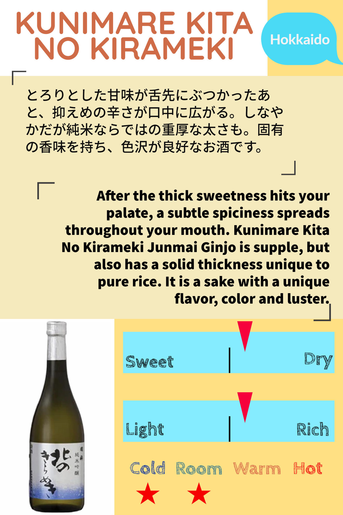 KUNIMARE KITA NO KIRAMEKI 720ml