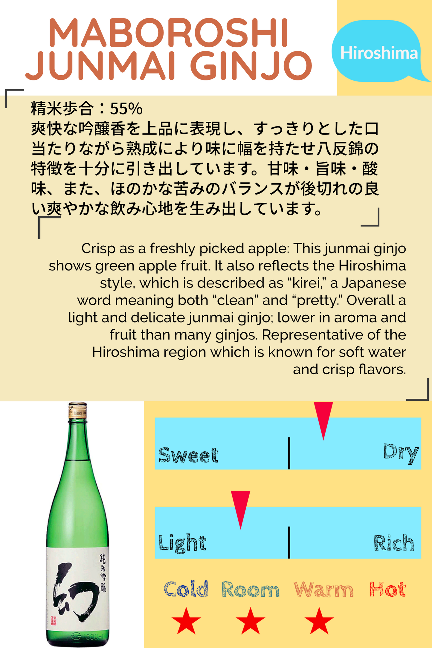 MABOROSHI JUNMAI GINJO