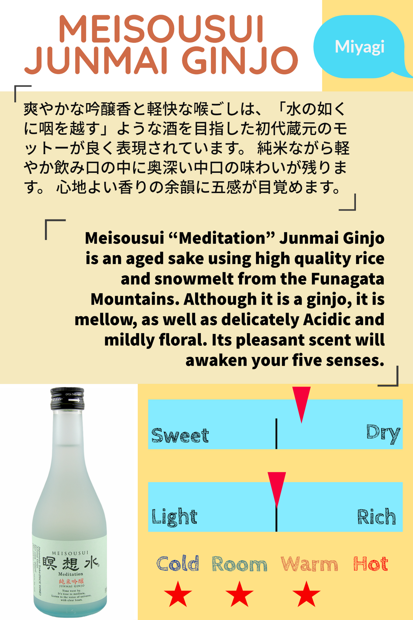 MEISOUSUI JUNMAI GINJO