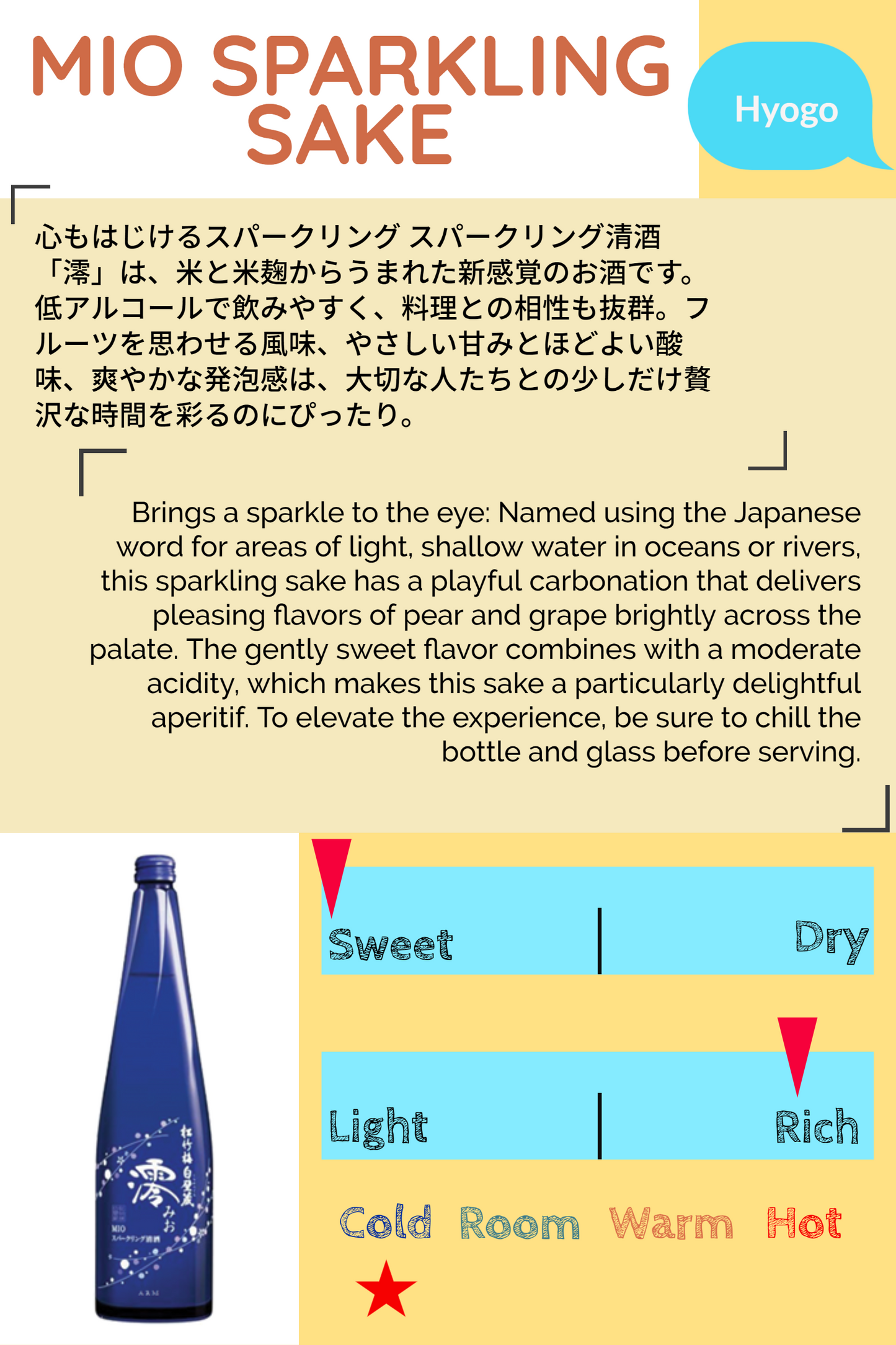 MIO SPARKLING SAKE 720ml