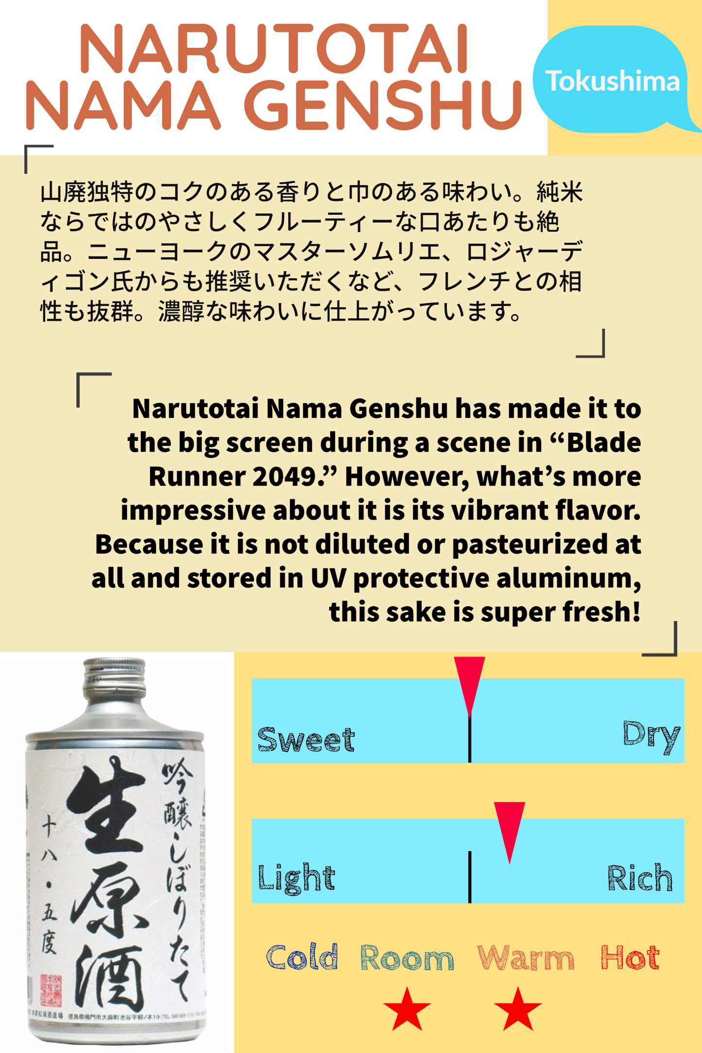 NARUTOTAI NAMA GENSHU