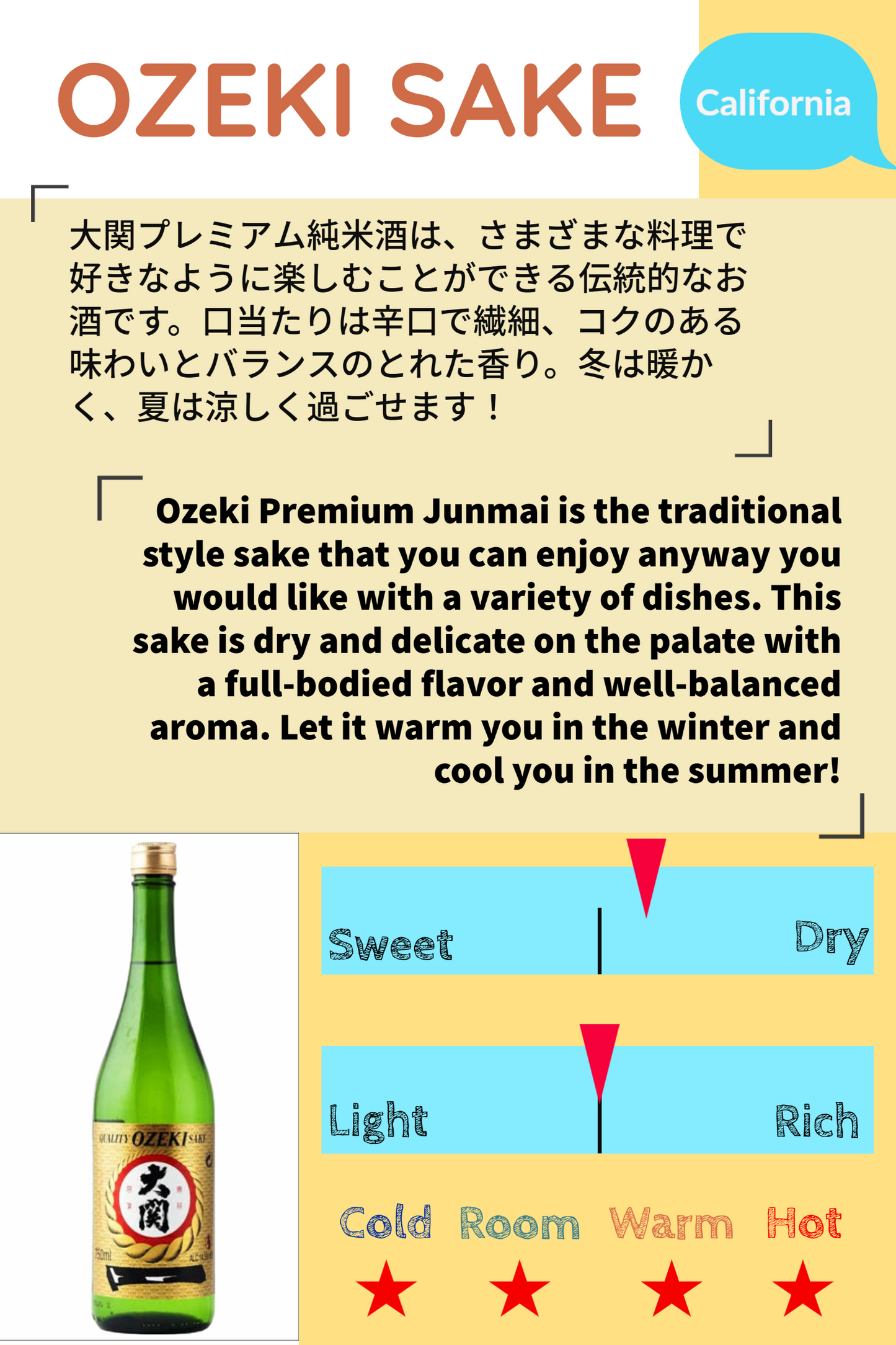 OZEKI SAKE 1.5L