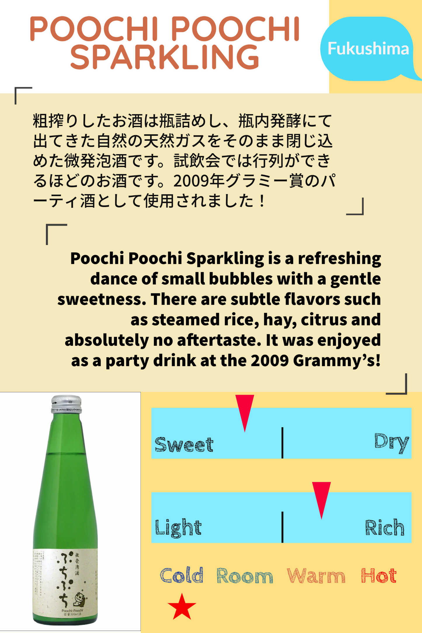 POOCHI POOCHI SPARKLING