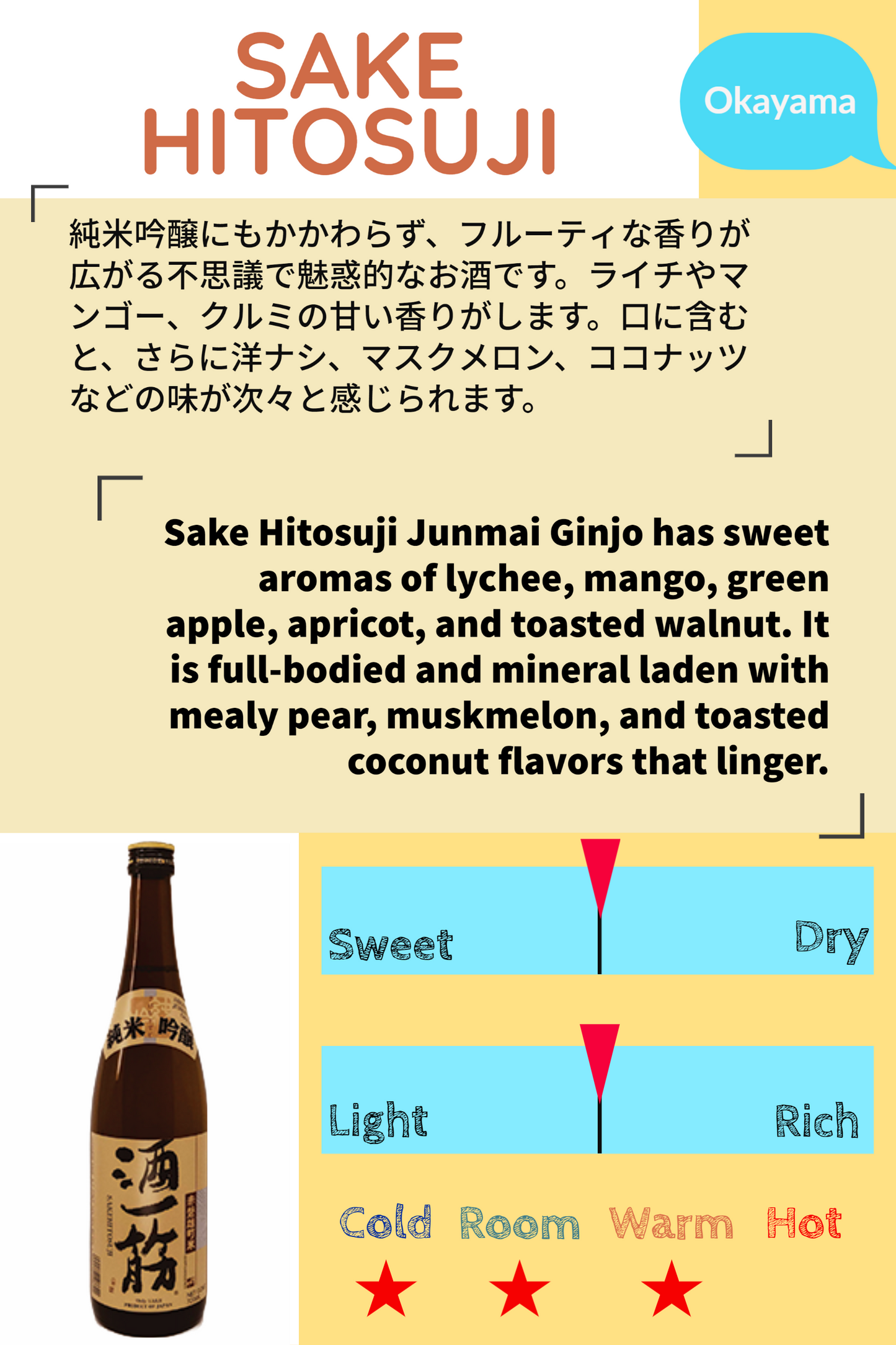 SAKE HITOSUJI