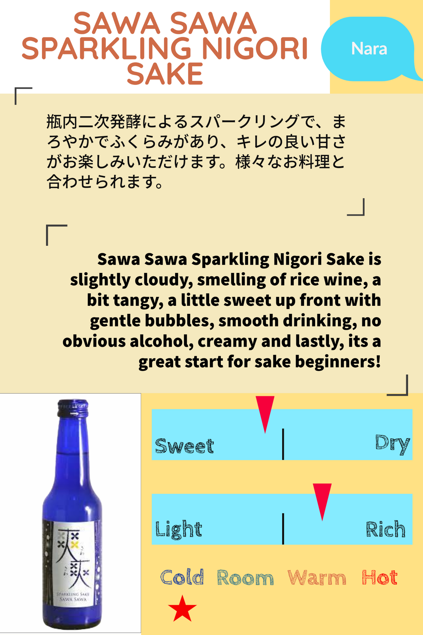 SAWA SAWA SPARKLING NIGORI SAKE