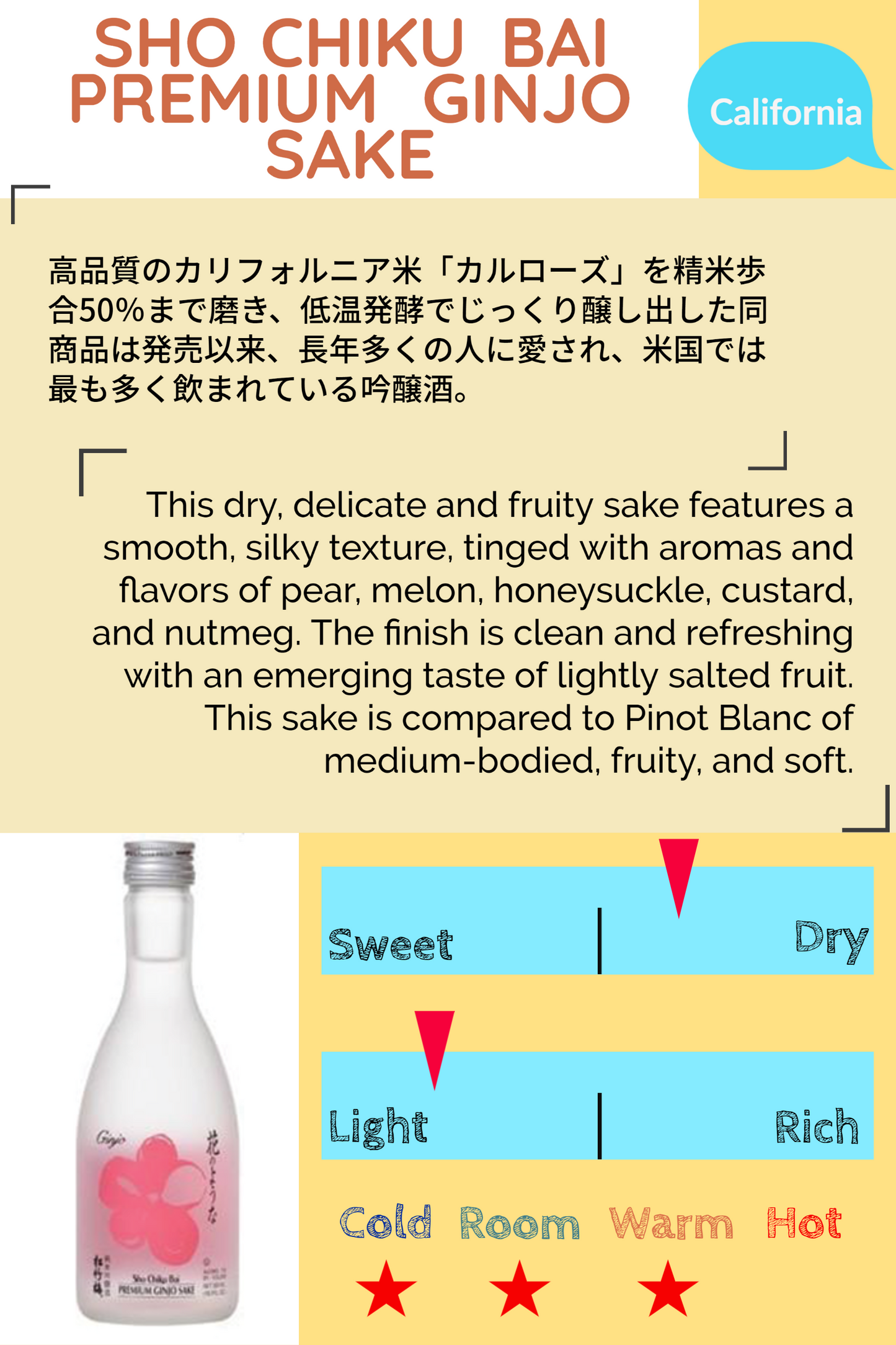 SHO CHIKU BAI PREMIUM GINJO SAKE