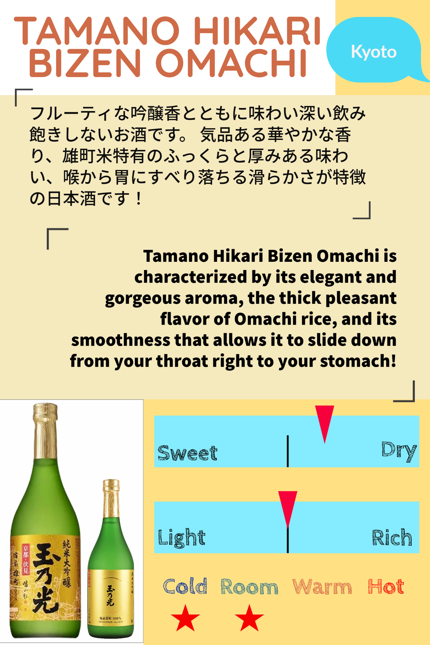 TAMANO HIKARI BIZEN OMACHI