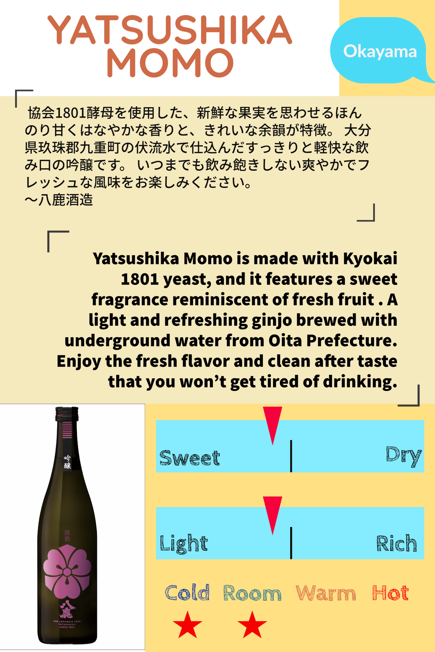 YATSUSHIKA MOMO 2022