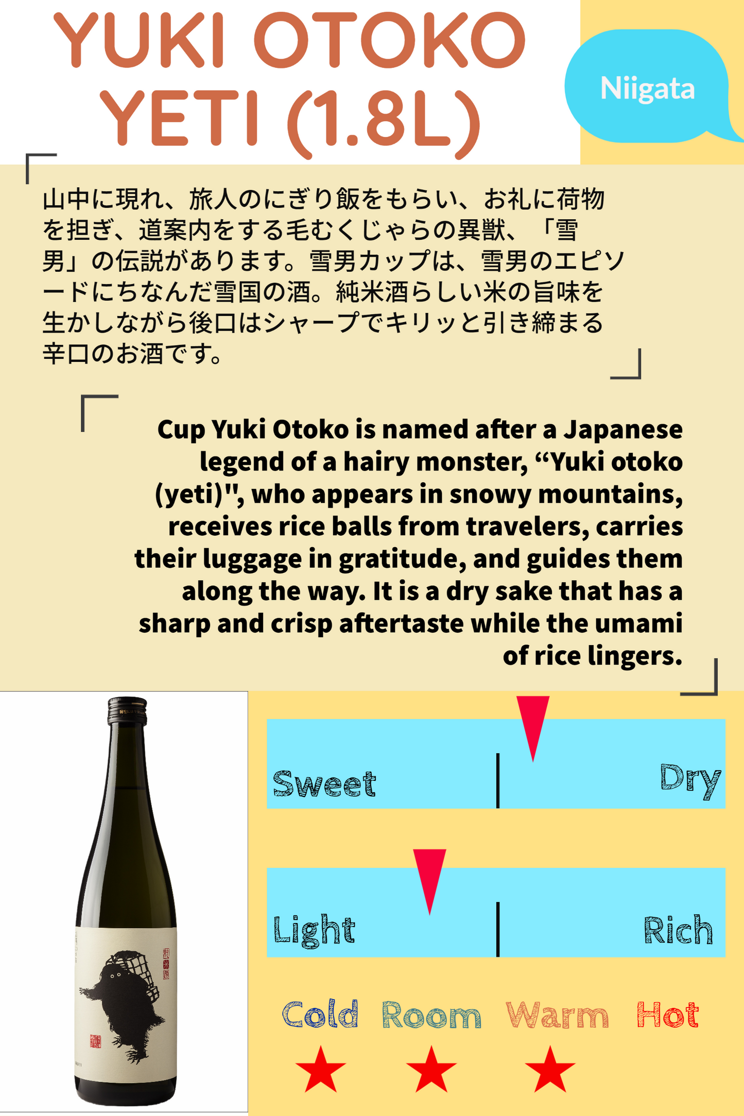 YUKI OTOKO YETI 720 ML